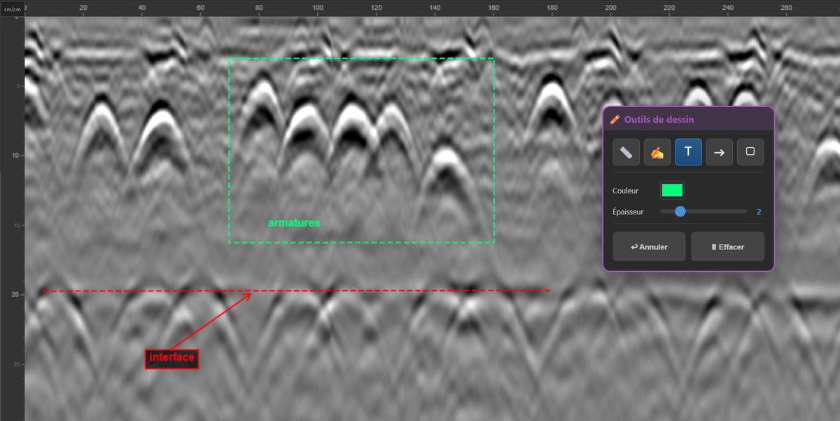 Outils de dessin de GPRviewer : annotations sur un radargramme identifiant des armatures et une interface