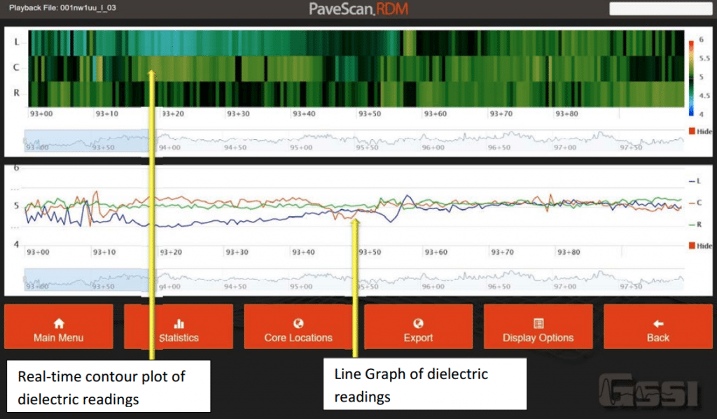 PaveScan RDM - Contrôle de la densité de l'asphalte