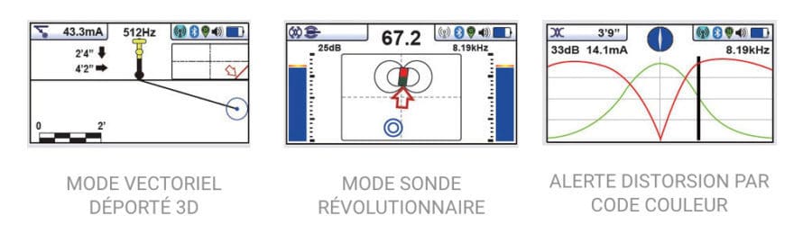 nouveautés vLoc3