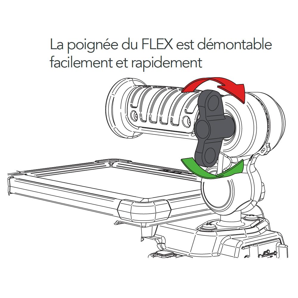 Radar FLEX NX GSSI : Poignée amovible rapidement et facilement