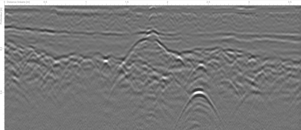 Radargramme (saut de fréquence) avec l'antenne FLEX NX15 : détection de réseaux enterrés en proche surface
